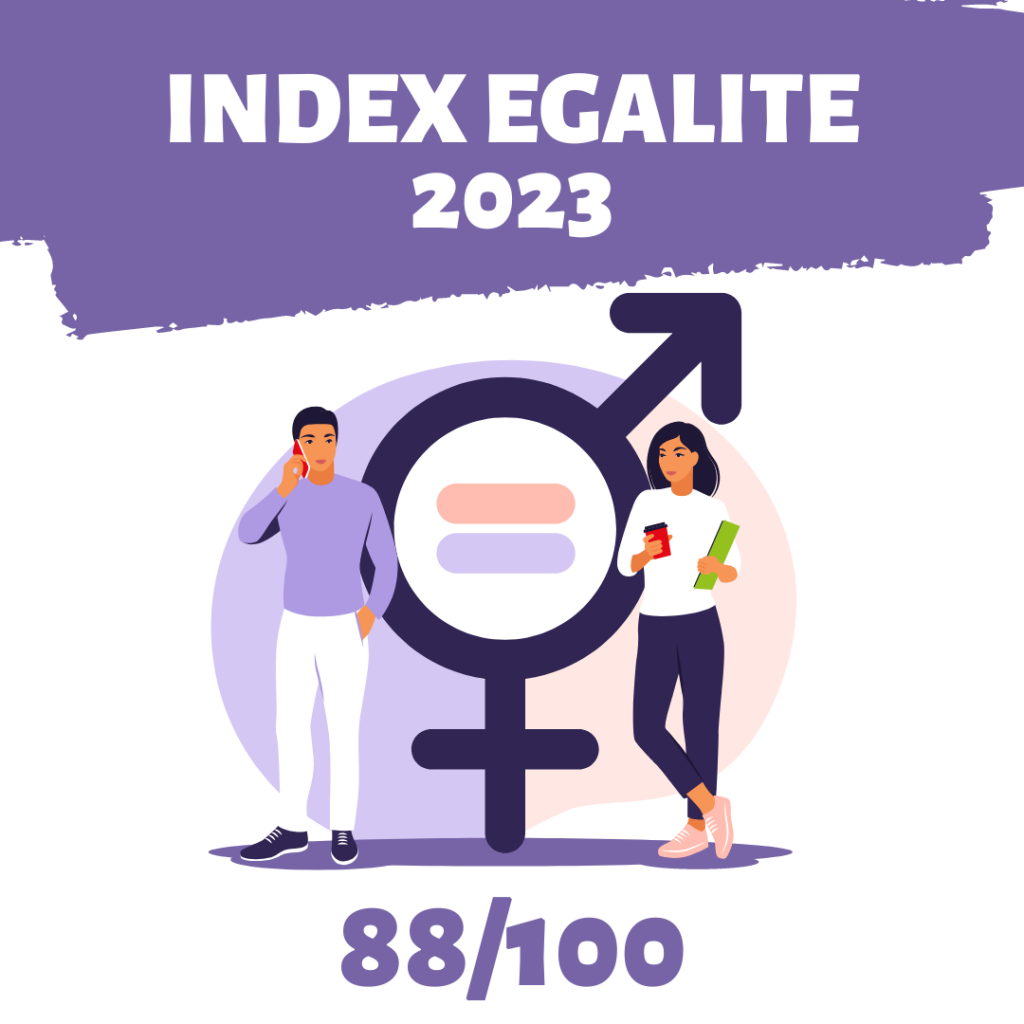  INDEX EGALITE 2023